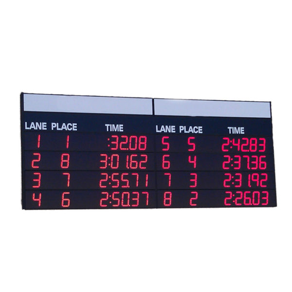 Digital score board